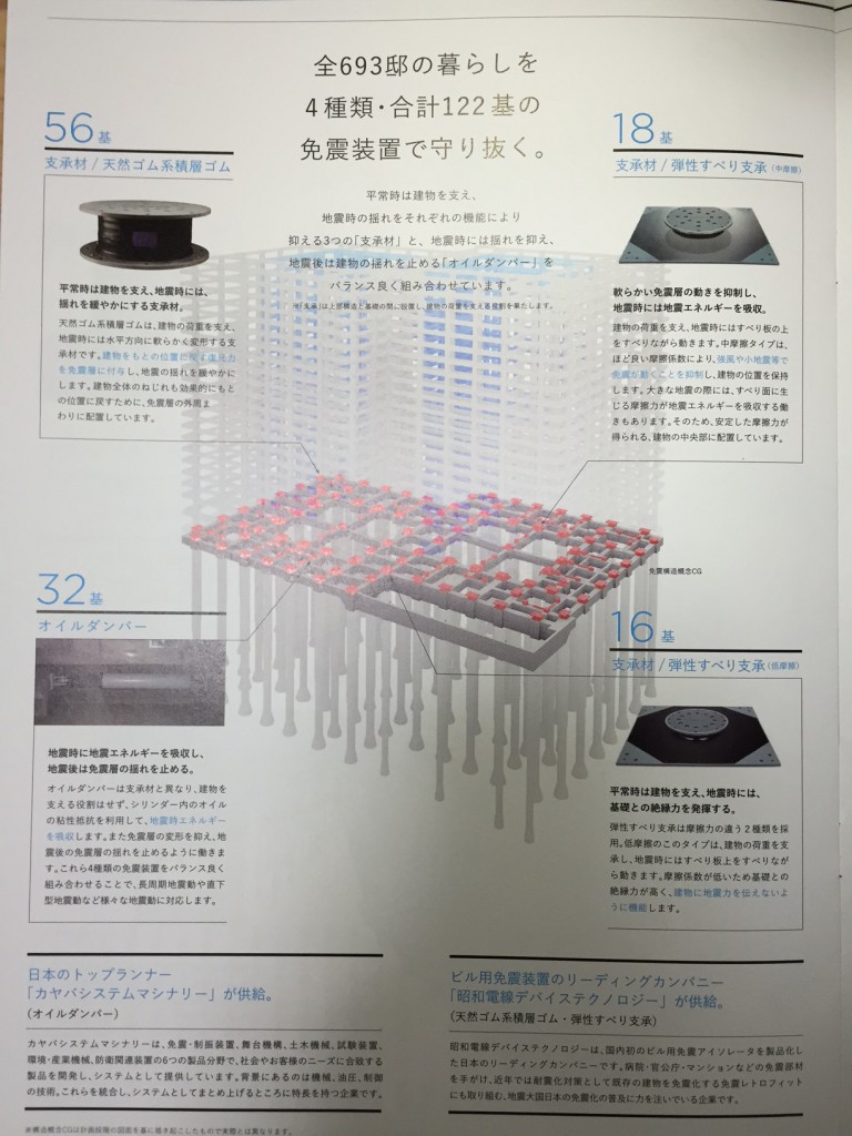 パークホームズ豊洲 ザ レジデンス　構造