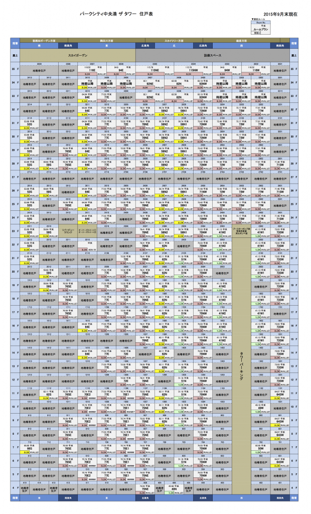 パークシティ中央湊 ザ タワー