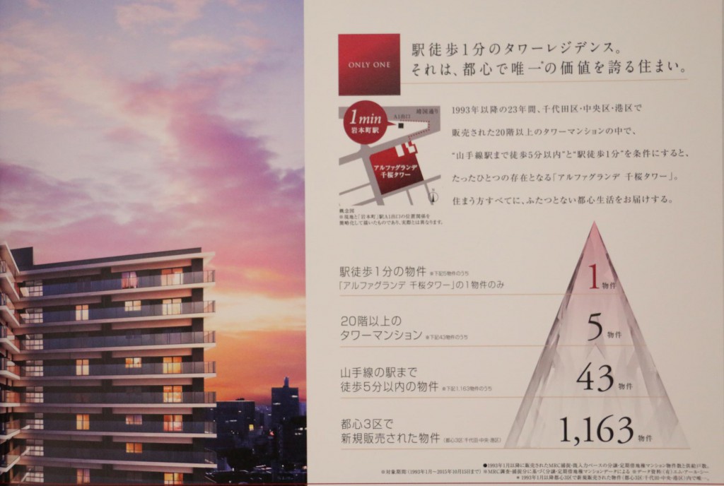 アルファグランデ 千桜タワー