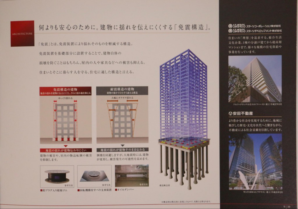 アルファグランデ 千桜タワー