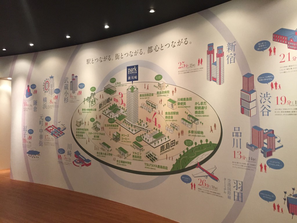 パークタワー新川崎