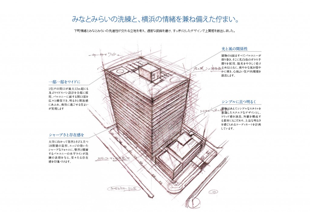 横浜MIDベースタワーレジデンス