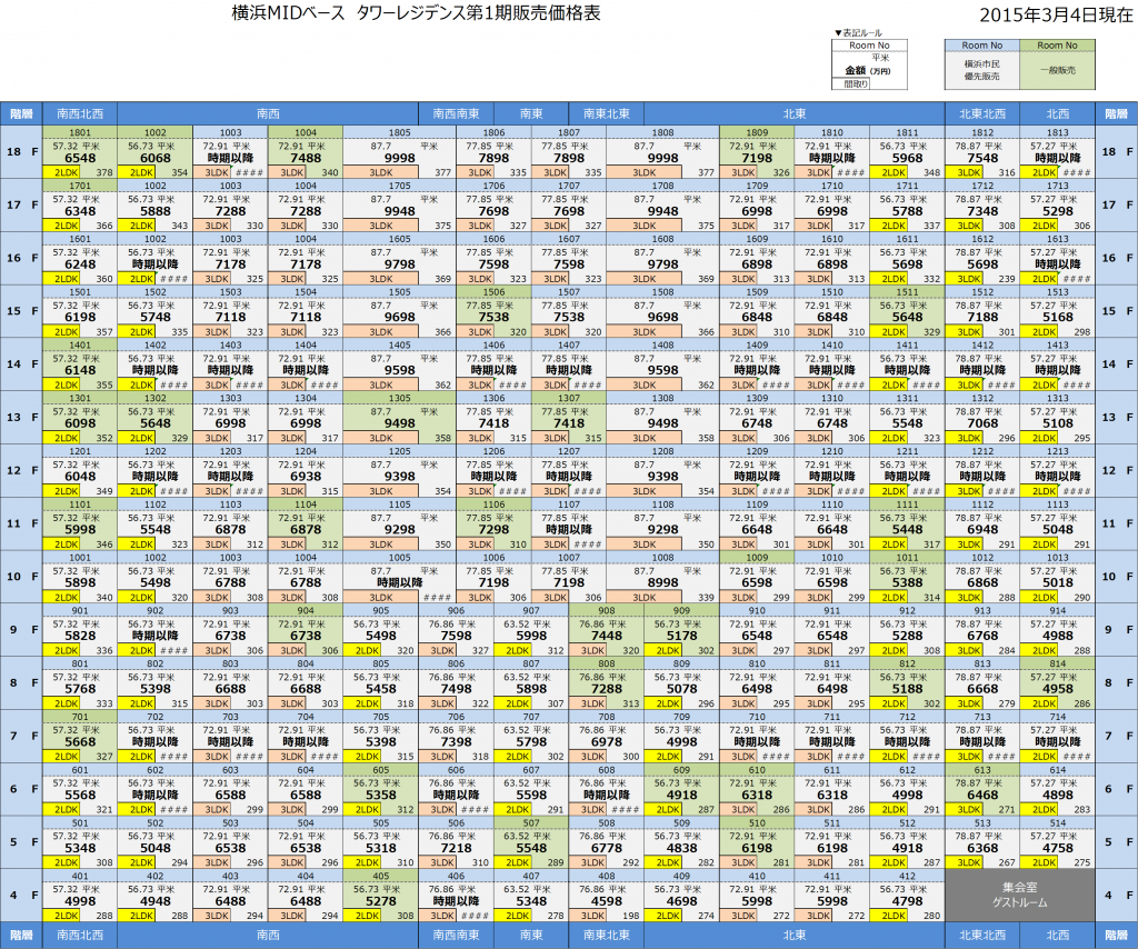横浜MIDベースタワーレジデンス　価格表