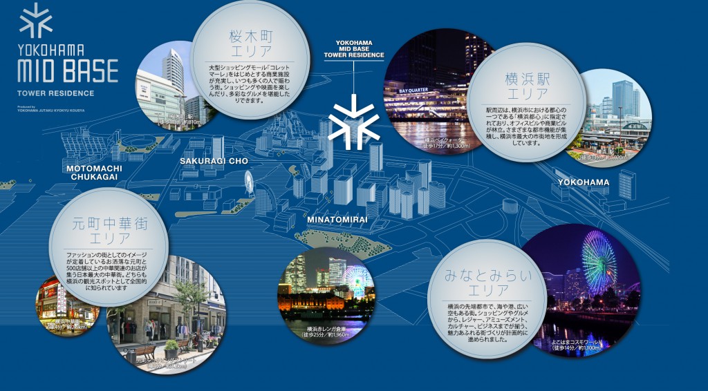 横浜MIDベースタワーレジデンス