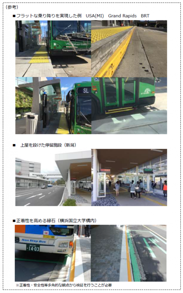 ＢＲＴ　停留所