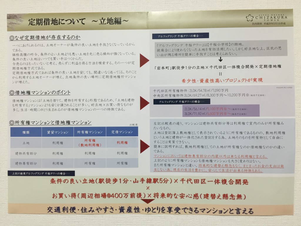 アルファグランデ千桜タワー