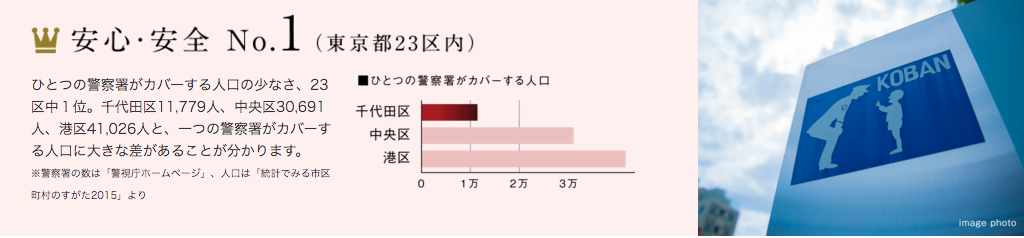 アルファグランデ千桜タワー