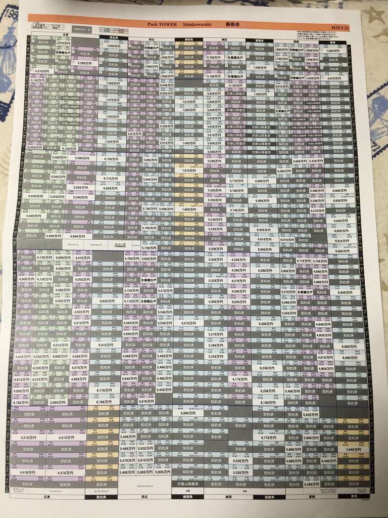 パークタワー新川崎　価格表