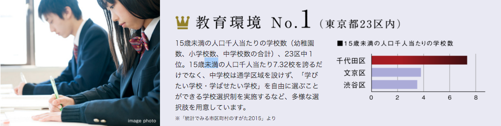 アルファグランデ千桜タワー