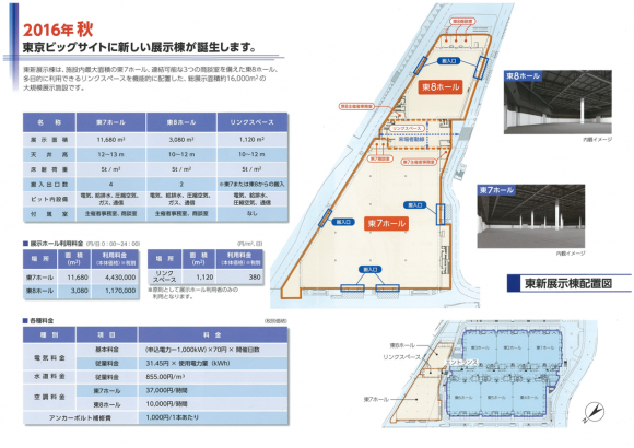 東京ビッグサイト新展示棟