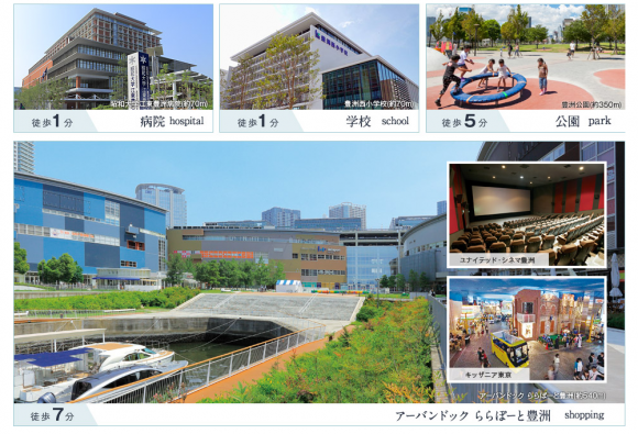 パークホームズ豊洲 ザ レジデンス