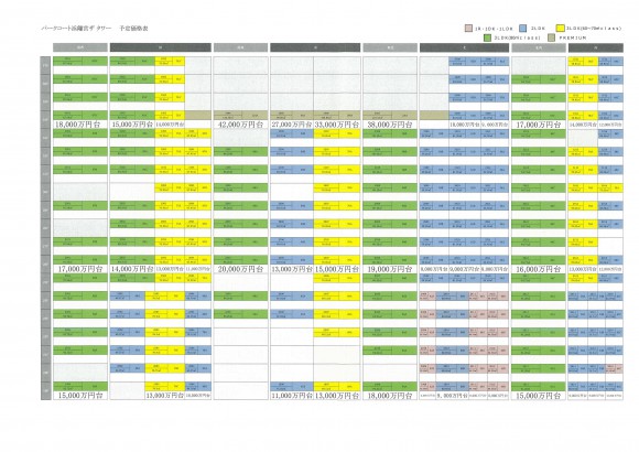 パークコート浜松町 ザ タワー　価格
