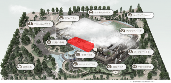 パークタワー晴海　共用施設