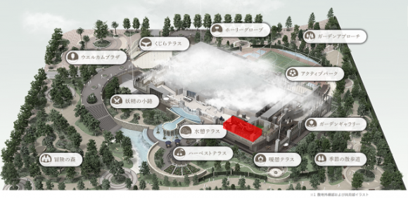 パークタワー晴海　共用施設