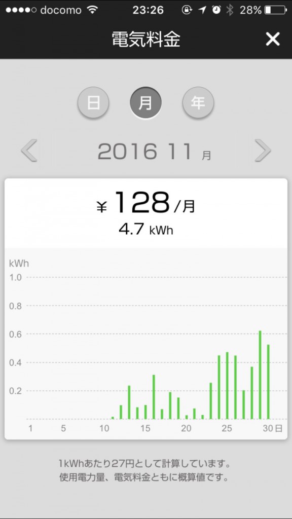 バルミューダ加湿器　Rain　Wifi