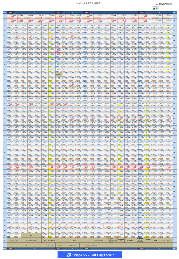 パークタワー晴海　価格表
